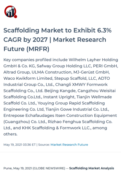 2027年全球脚手架市场的复合年增长率将达到6.3％