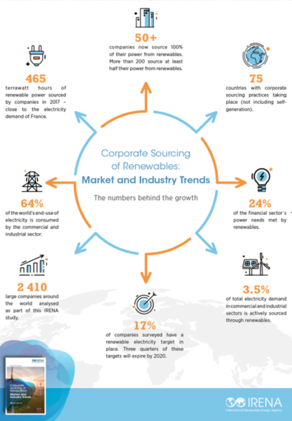 铝合金脚手架的“风口”——为建筑行业减排降耗