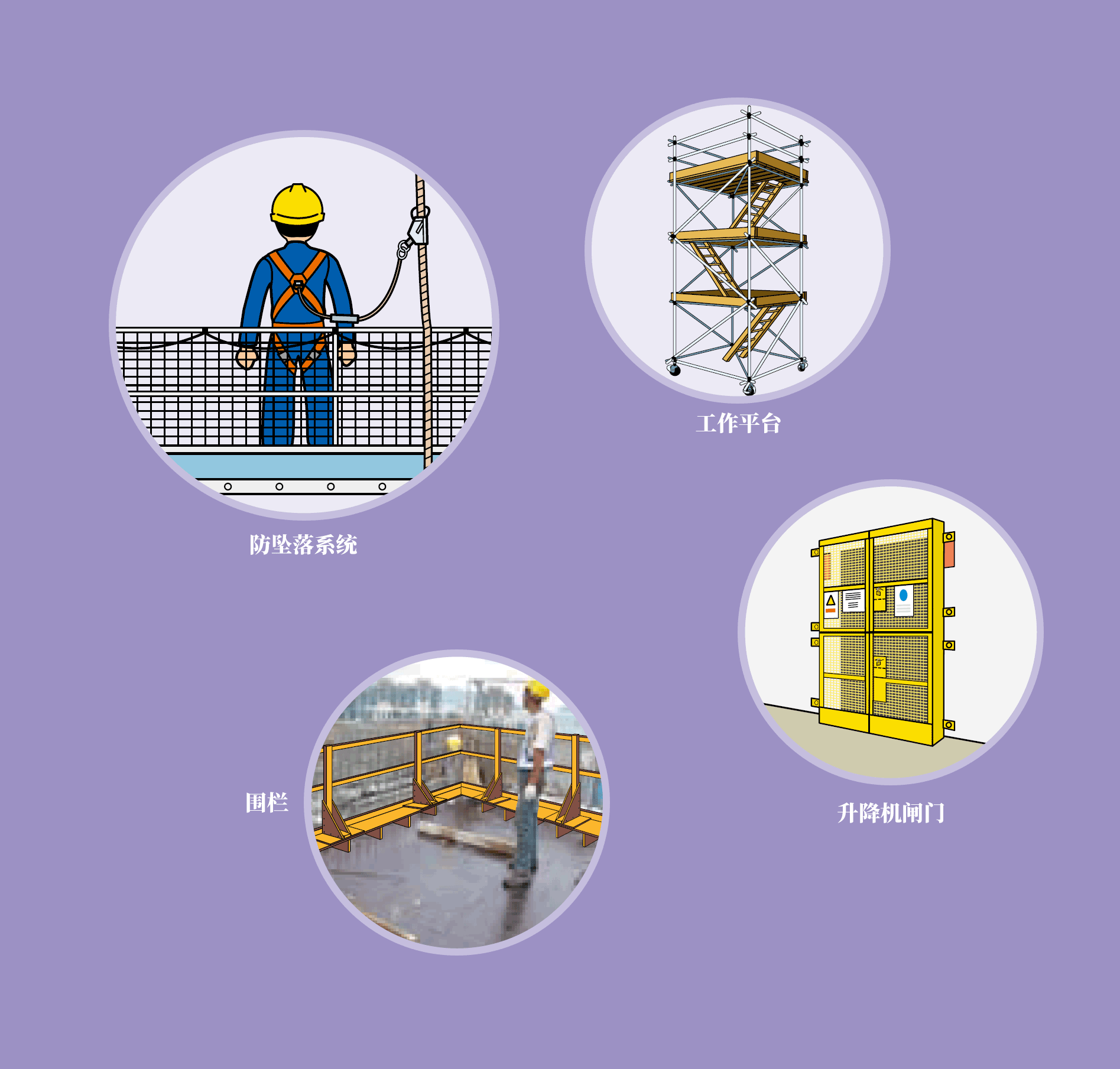 高空作业指导原则-掌握脉搏 了解大局插图1