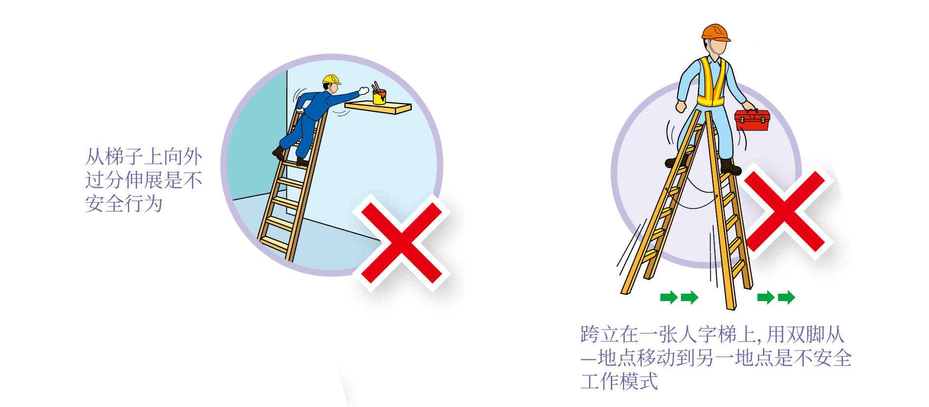 高处作业简图图片